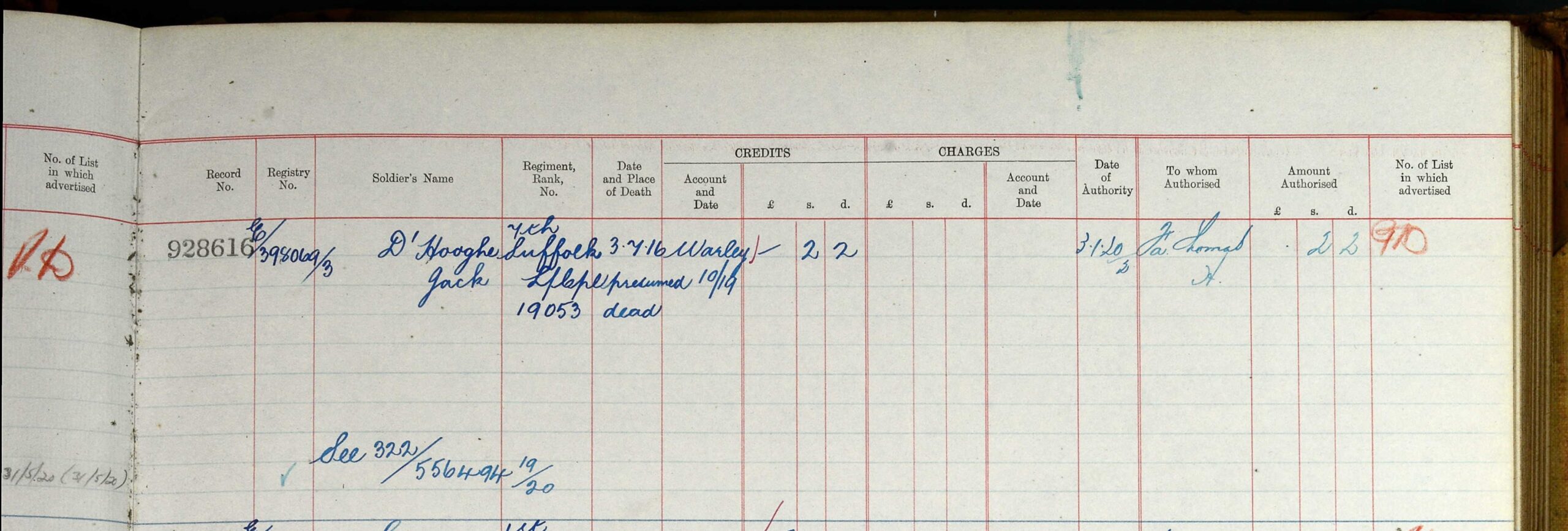 On This Day 3rd July 1916